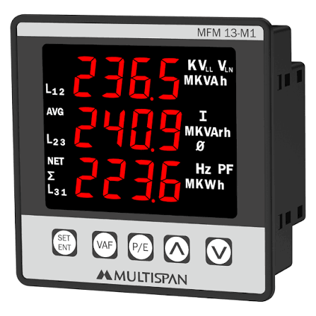 MFM Meters
